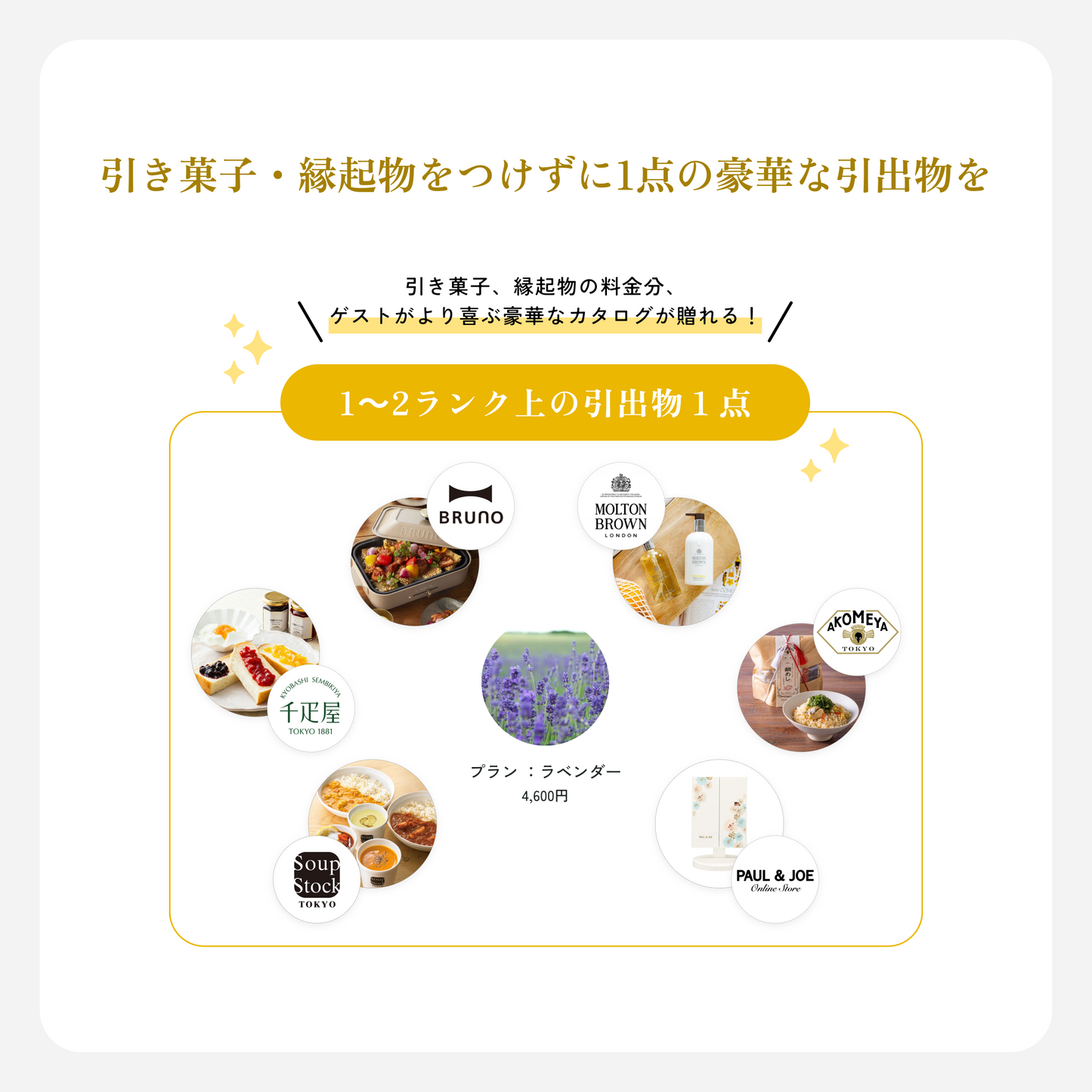 【引出物】ラン（18,700円）プラン