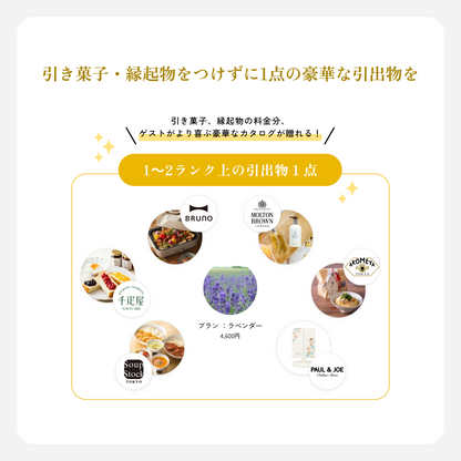 【引出物】ラン（18,700円）プラン
